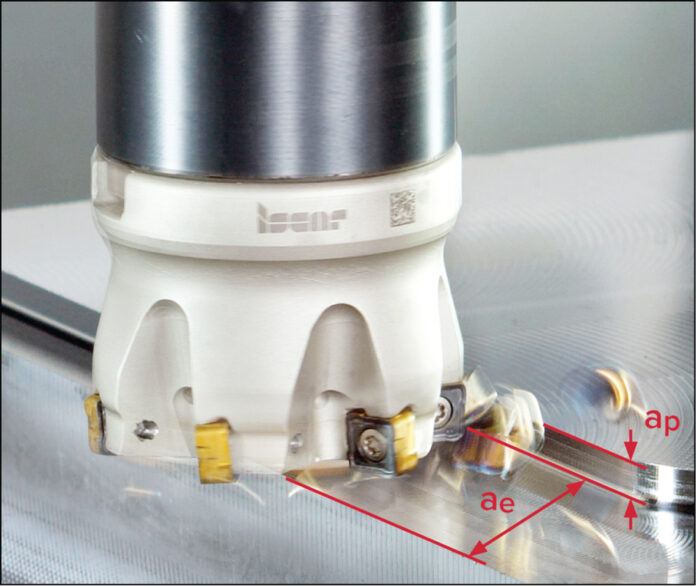 milling cutters feature